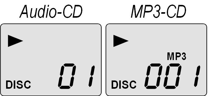 Aby zakończyć odtwarzanie, naciśnij przycisk STOP. Urządzenie przechodzi w tryb zatrzymania i wyświetlana jest ilość nagranych na płycie utworów;.