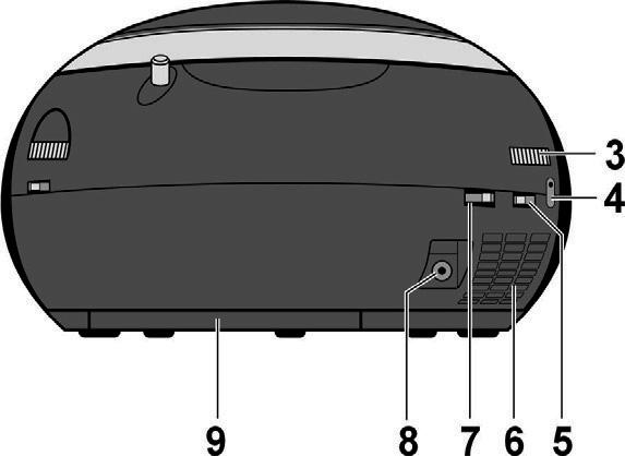 BASS BOOST: pozycja ON wzmocnienie basów 6) Szczeliny wentylacyjne 7) Przełącznik funkcji CD: