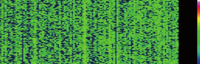 Rysunek 7 przedstawia stosunek sygnału do szumów dla odbiornika nr 3 pracującego w tym samym czasie w trybie Fast Static i satelity SV 28.