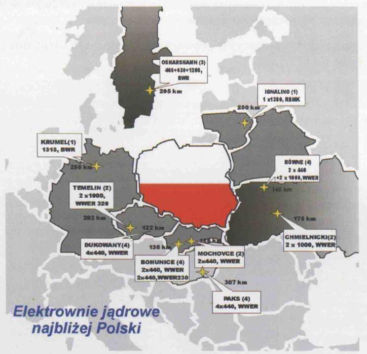 Rys. 3. Elektrownie jądrowe zlokalizowane w odległości do 310 km od granic Polski (obok nazwy podano typ i liczbę czynnych reaktorów energetycznych).