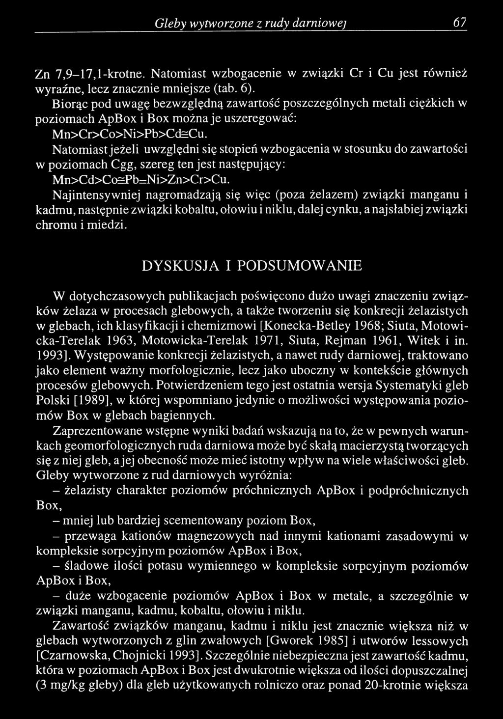 Natomiast jeżeli uwzględni się stopień wzbogacenia w stosunku do zawartości w poziomach Cgg, szereg ten jest następujący: Mn>Cd>CcePb=Ni>Zn>Cr>Cu.