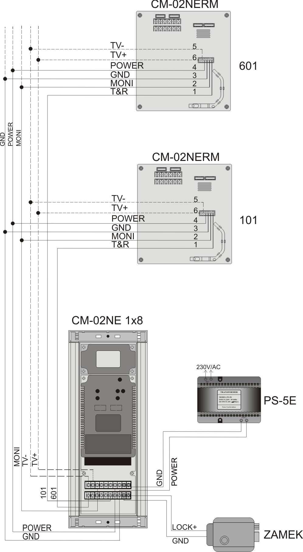 REZYSTOR 120 Ohm PODŁĄCZAMY NA KAśDY