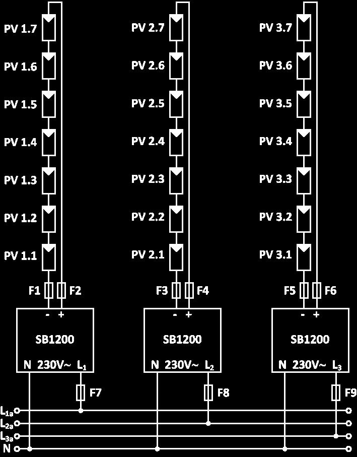 U Ł max n U OC 1 t min tstc (2) 100% gdzie: U OC napięcie obwodu otwartego pojedynczego modułu w warunkach STC, t min minimalna przewidywana temperatura modułu w trakcie eksploatacji, t STC