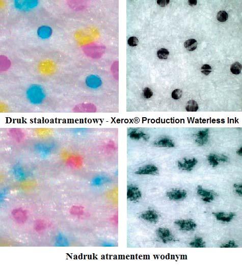 6. Atramenty do drukowania natryskowego (ang. ink-jet inks) Rys. 6.17.