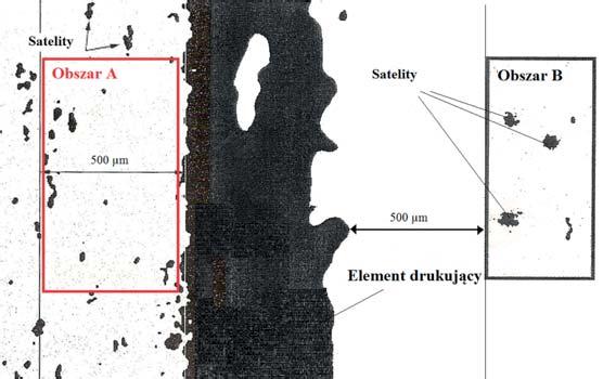 Drukowanie natryskowe (ink-jet) Rys. 8.4. Rozróżnianie obszaru przylegającego bezpośrednio do elementu drukującego oraz obszaru niezadrukowanego.