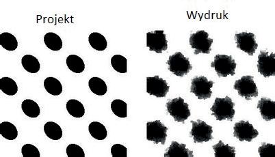 przypominające chmury). Rys. 8.6. Mottling Źródło: Problemlösungskatalog Inkjet, http://www.sihl.com/downloads/company/download/ troubleshooting_guide-inkjet_d.pdf (dostęp z dnia 02.02.2015).