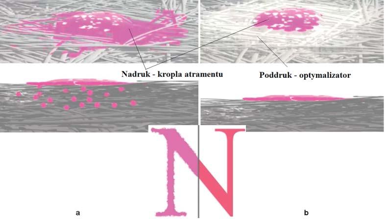 zapchanych dysz (pozwala wykrywać i korygować awarie dysz podczas drukowania); 6 automatyczna konserwacja dysz (umożliwia czyszczenie głowicy w miarę potrzeb); 7 innowacyjny system suszenia; 8