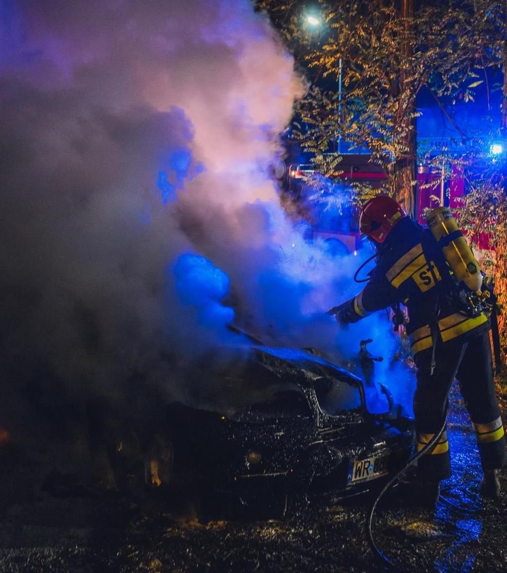 Używaj sprzętu ochrony