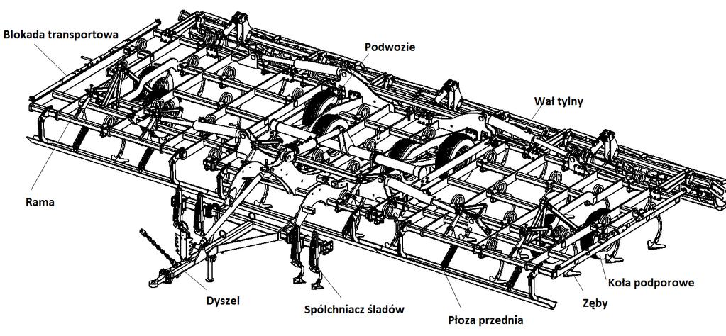 2. Dane techniczne i identyfikacyjne Maszyny typu VIKING XL wyposażenie standardowe: agregat półzawieszany składany hydraulicznie regulowana płoza przednia 4 rzędy zębów sprężynowych SL Podwozie z