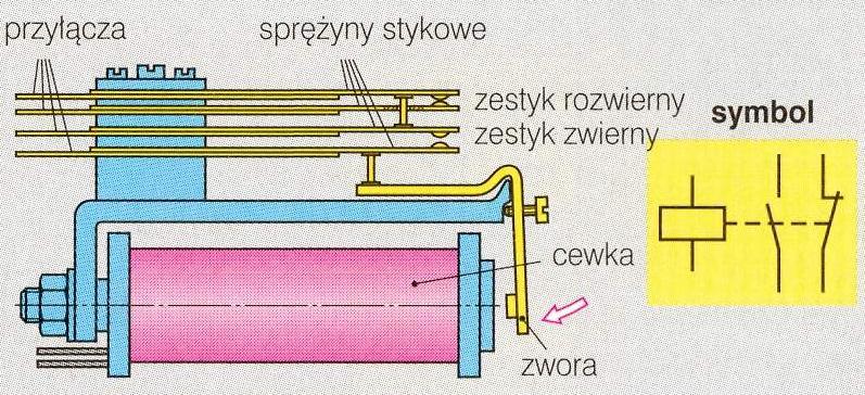 przekaźniki pośredniczące