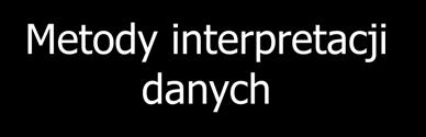 systemu informacyjnego