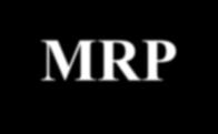 Zintegrowane systemy informatyczne MRP MRP (Material Requirements Planning) - metoda planowania potrzeb materiałowych.