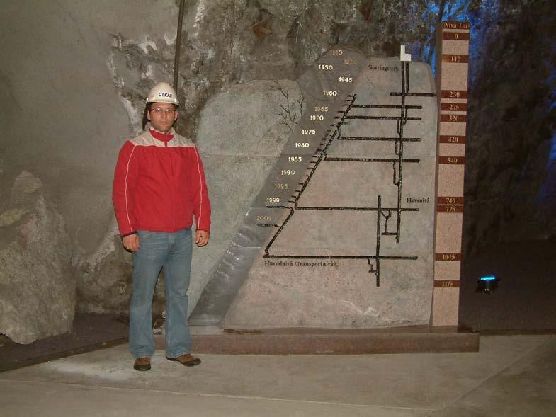 mine (ładowarka TORO)