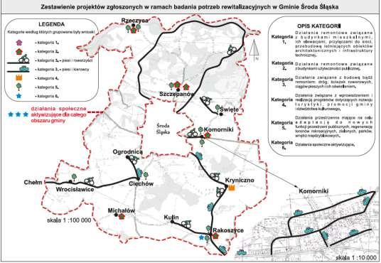 Gminie źródło: opracowanie własne W przygotowanie programu zaangażowano społeczność lokalną i umożliwiono
