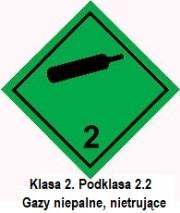 Data sporządzenia: 2015-06-10 Data aktualizacji 2017-11-30 Strona 1 z 6 UWAGA Sekcja 1. Identyfikacja substancji/mieszaniny i identyfikacja przedsiębiorstwa 1.