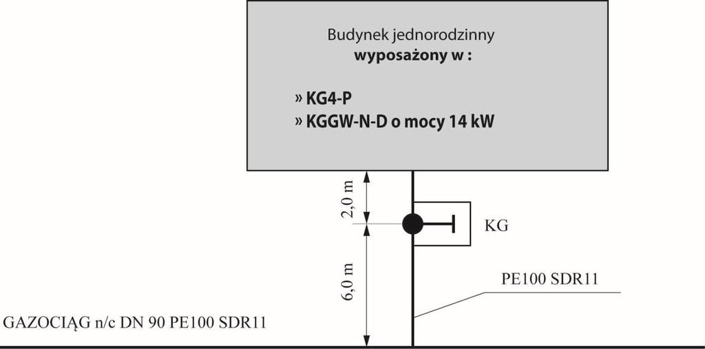 Kwalifikacja K1 B.23.