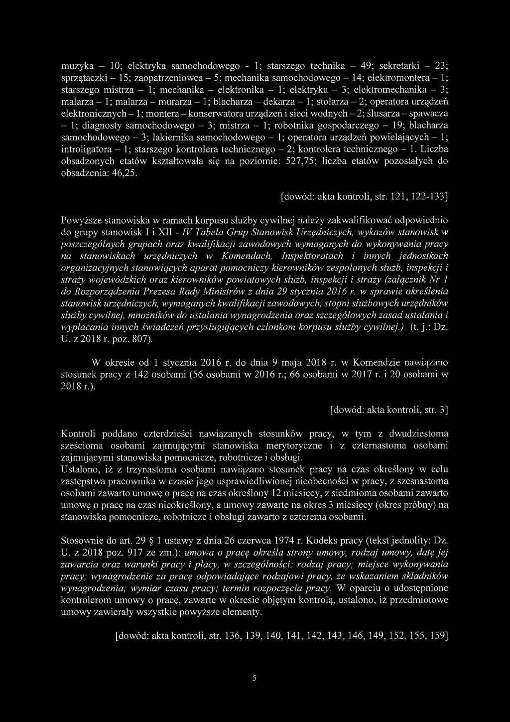 muzyka - 10; elektryka samochodowego - 1; starszego technika - 49; sekretarki - 23; sprzątaczki - 15; zaopatrzeniowca 5; mechanika samochodowego - 14; elektromontera - 1; starszego mistrza - 1;
