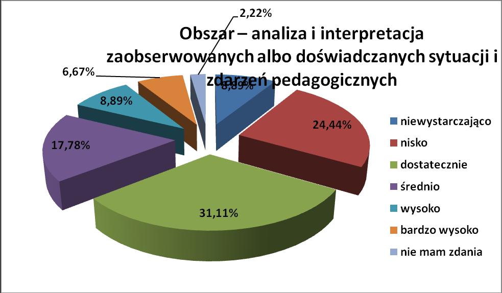 Diagram 5.