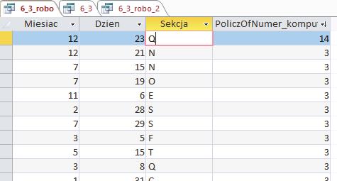 Zdający w tym przypadku oddzielnie wyznaczył dzień i miesiąc z daty awarii (można było tak postąpić, ponieważ wszystkie dane pochodziły z jednego roku i nie było niebezpieczeństwa, że dane dotyczące