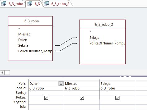 20 Sprawozdanie z egzaminu maturalnego 2018 Kwerenda końcowa dająca odpowiedź do zadania 6.3. (Przykład 7.) Przykład 7. Zapis SQL: SELECT 6_3_robo.Dzien, 6_3_robo.Miesiac, 6_3_robo.