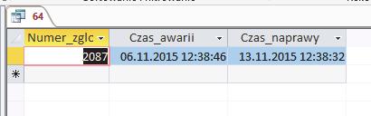 czasem zakończenia naprawy, to nie ma znaczenia, ile było napraw dla danego zgłoszenia. Jeśli odpowiedzi na to pytanie były umieszczane, to w przeważającej większości były prawidłowe.