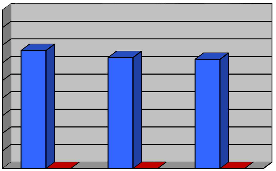 w przypadku, gdy nie jest uzasadnione utworzenie kąpieliska, rada gminy może wyrazić, w drodze uchwały zgodę na utworzenie miejsca okazjonalnie wykorzystywanego do kąpieli, funkcjonującego przez