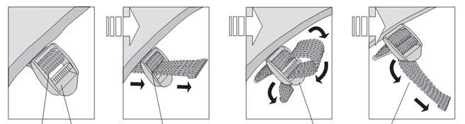 EN 6. 6. Attach Zamocuj shoulder pasy straps barkowe by following postępując the według instructions wskazówek from the zamieszczonych pictures below. na poniższych obrazkach.