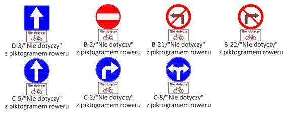 Rysunek 3.