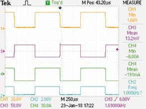 : Multiple failed intubation attempts are associated with decreased success rates on the first rescue intubation in the emergency department: a retrospective analysis of multicentre observational