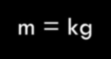 Przykład - sprowadzanie jednostek pochodnych do podstawowych : [J] =?