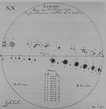 Słoneczna Astronomia Janusza Bańkowskiego Metody prowadzenia amatorskich obserwacji słonecznych Plamy słoneczne to najbardziej widowiskowe szczegóły na jego tarczy.