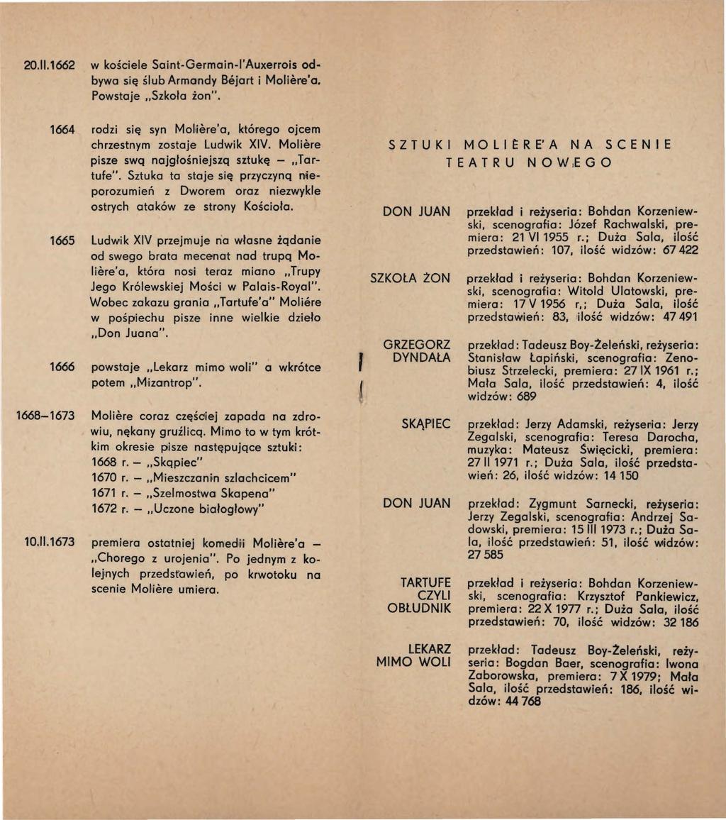 20.11.1662 w kościele Saint-Germain-l'Auxerrois odbywa się ślub Armandy Bejart i Moliere'a. Powstaje Szkoła żon". 1664 rodzi się syn Mol.iere'a, którego ojcem chrzestnym zostaje Ludwik XIV.