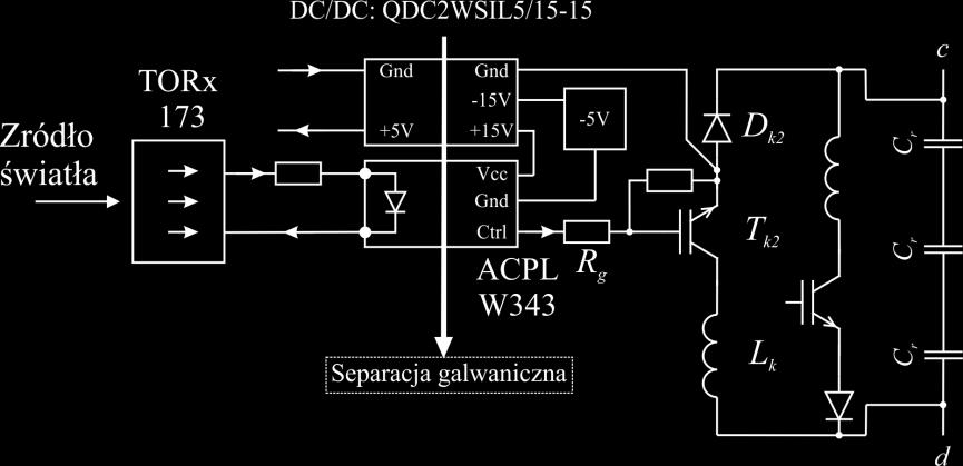 Stanowisko laboratoryjne Moduł kompensatora został zaprojektowany w taki sposób, aby możliwa była łatwa wymiana elementów pasywnych (dławików), co umożliwiło przeprowadzenie badań dla różnych