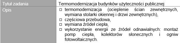 Zaświadczenia 5.