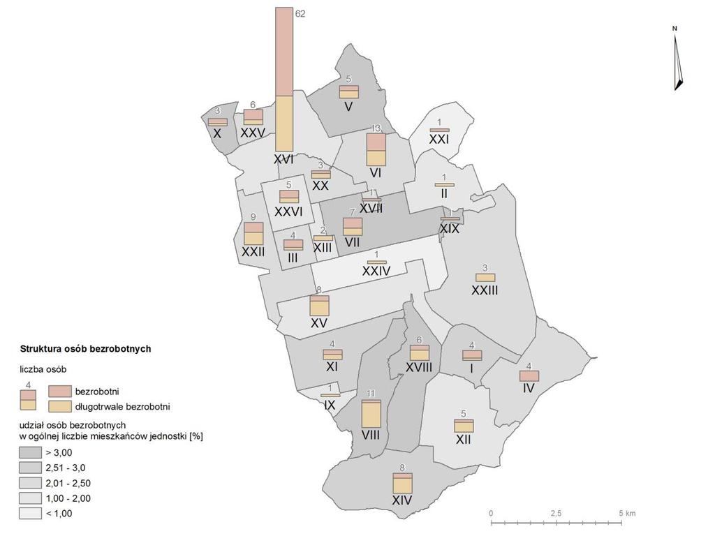 Największy udział osób bezrobotnych w ogólnej liczbie mieszkańców poszczególnych jednostek urbanistycznych został odnotowany w sołectwie Płomieniec (4,96%).