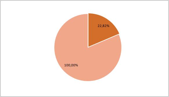 8. Pogłębiona diagnoza obszaru rewitalizacji Obszar rewitalizacji Gminy Barlinek podzielony został na 3 podobszary: centrum miasta Barlinek, Strąpie i Moczydło.