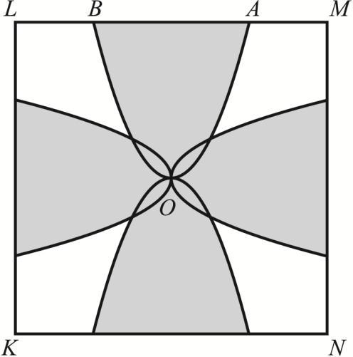 12. Rysunek przedstawia wykresy funkcji y = ax 2 i y = 4, gdy x [ 2; 2] (patrz rys. 1). 12.1. Na podstawie danych z rysunku 1 ustal współrzędne punktu A (x A ; y A ). Odp.: x A = ; y A =. Rys.1 12.2. Napisz wartość liczbową współczynnika a funkcji y = ax 2.