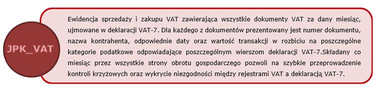 JPK - JEDNOLITY PLIK KONTROLNY Źródło: JPK - JEDNOLITY PLIK KONTROLNY (2017) Dodatkową częścią składową Jednolitego Pliku Kontrolnego zostanie sprawozdanie finansowe danego przedsiębiorstwa.