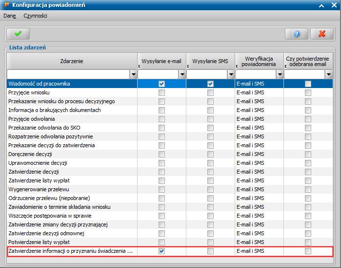 dla zdarzenia Zatwierdzenie informacji o przyznaniu świadczenia Dobry Start musi być włączone wysyłanie powiadomienia (w oknie Konfiguracja powiadomień zdarzenie to musi mieć zaznaczoną opcję w