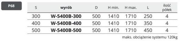 wysuwu, z systemem miękkiego domykania, maksymalne obciążenie 120 kg,