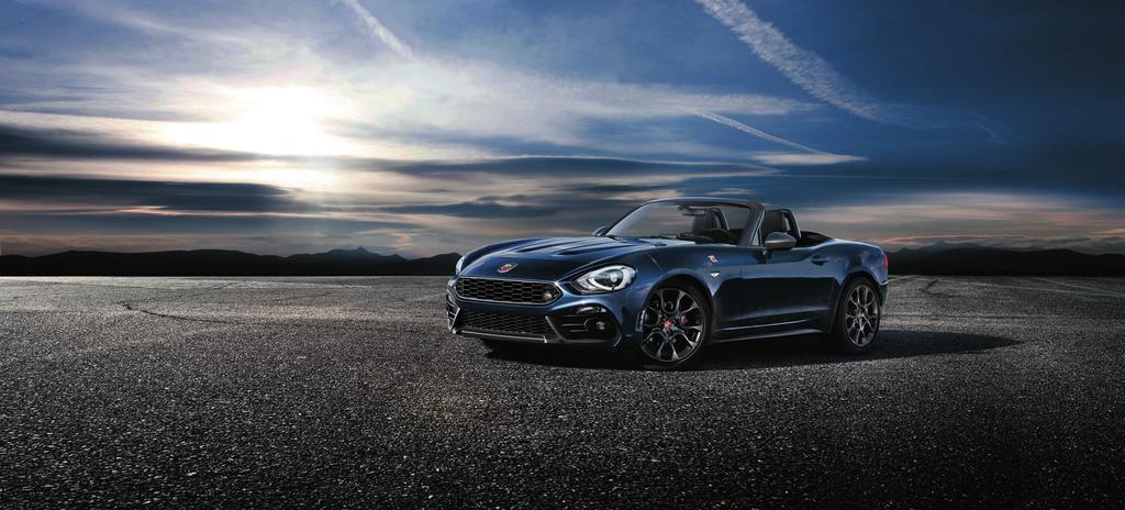 wszystkie. Dokładnie taki jest Abarth 124 Spider.