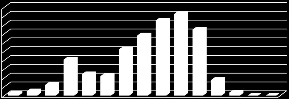 Powiat Gmina Obręb Powierzchnia [ha] Ulhówek MIKULIN 0,4400 NIEDŹWIEDZIA GÓRA 10,9600 PERESPA 47,7400 PODBÓR 297,9987 PRZEWALE 30,8927 SOBÓL 23,9400 WAKIJÓW 1,0900 WOJECIECHÓWKA 25,0600 ZAMŁYNIE