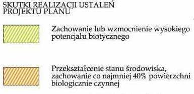 podniesieniem komfortu ciągu pieszego, urządzeniem skweru na skrzyżowaniu ciągów pieszych i ciągu rowerowego, przekształceniem przypowierzchniowej