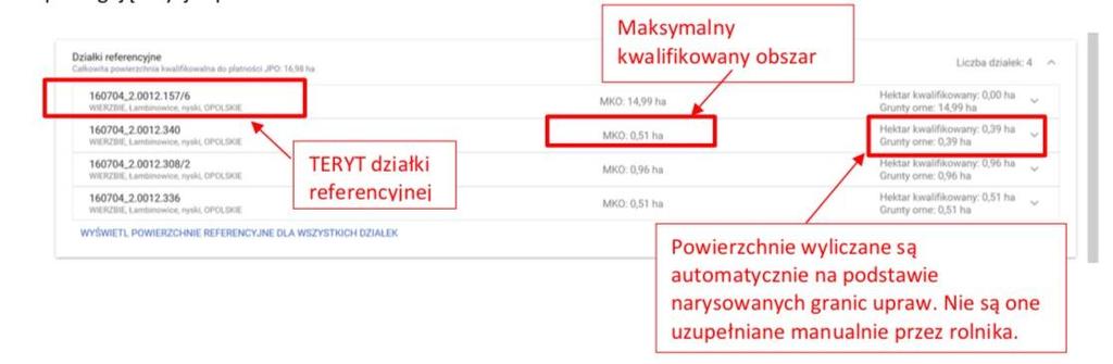 > Sekcja Działki