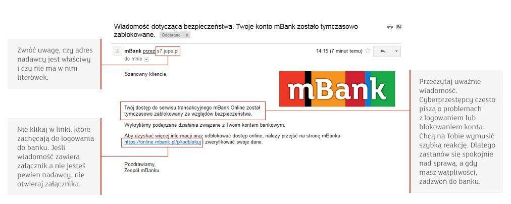 > Przykłady elementów w mailu wskazujących na atak phishingowy czyli wiadomość