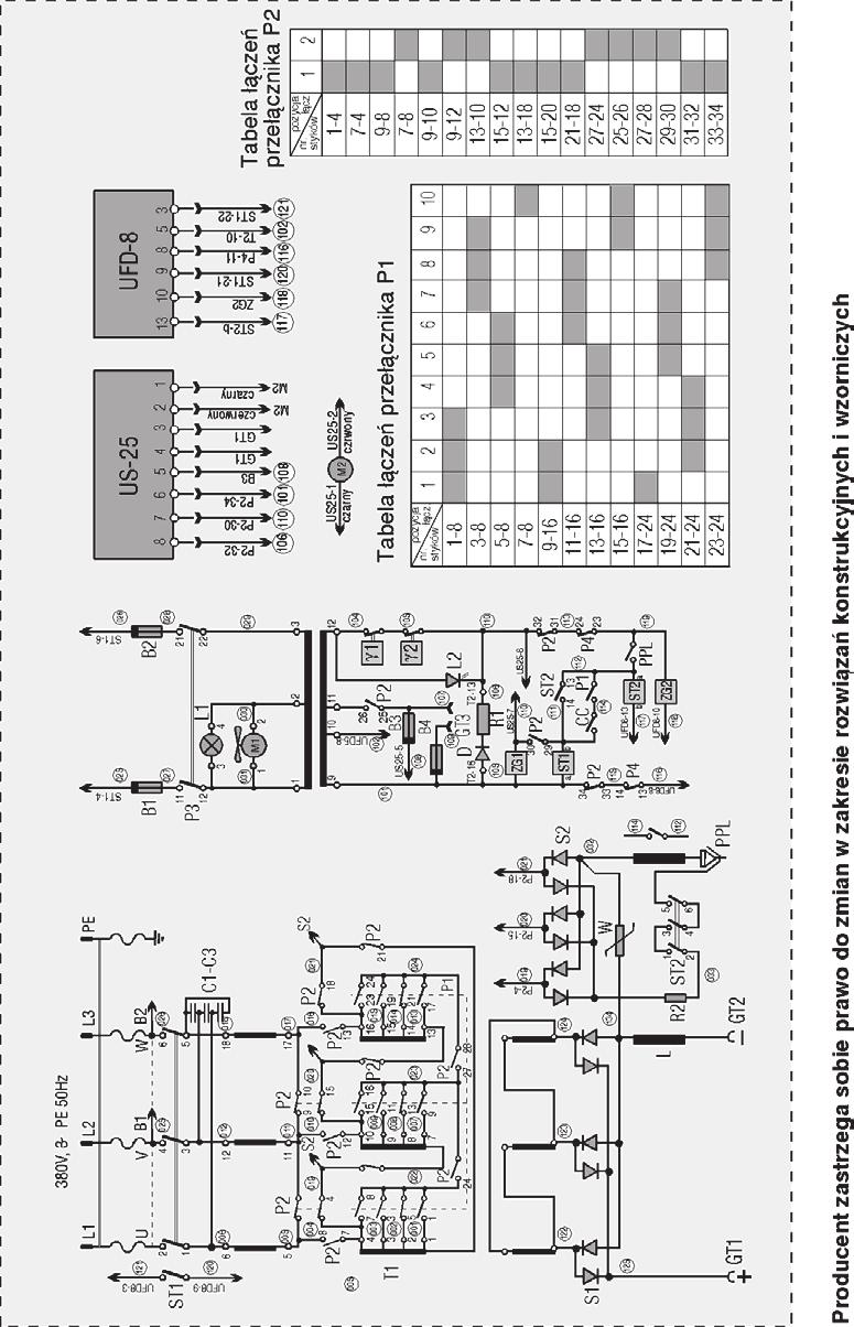 dla drutu o 0,8-1,0 mm teflonow prowadnic o wew. = 1,5 mm dla drutu o 1,0-1,2 mm teflonow prowadnic o wew.