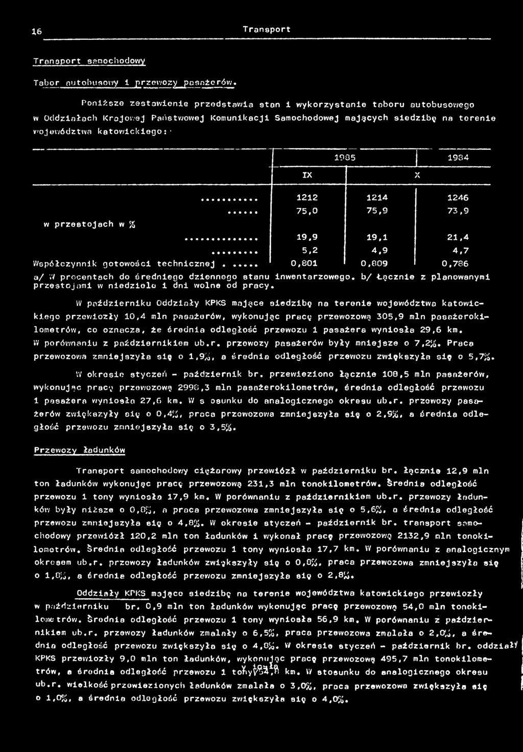 przestojach w % Współczynnk gotowośc techncznej... 9,9 5,2 0,80 9, 4,9 0,809 a/ W procentach do średnego dzennego stanu nwentarzoweg o. / Łgczne przestojam w n e d z o l o dn wolne od pracy.