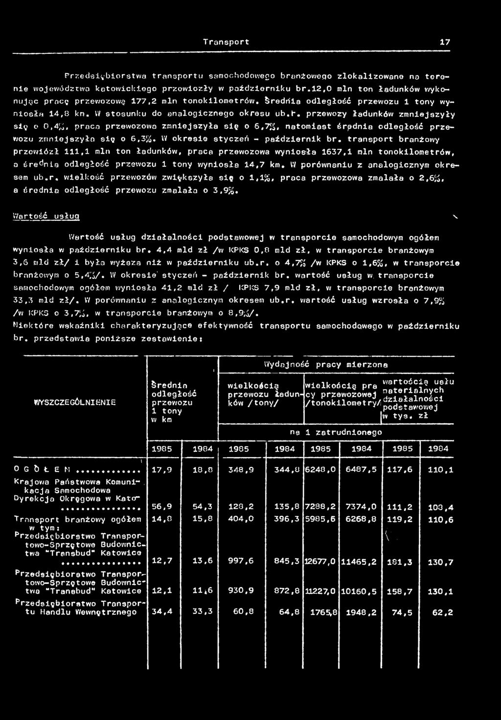 T ransport 7 Przedsęorstwa transportu samochodowego ranżowego zlokalzowane na terone województwa katowckego przewozły w paźdzernku r.