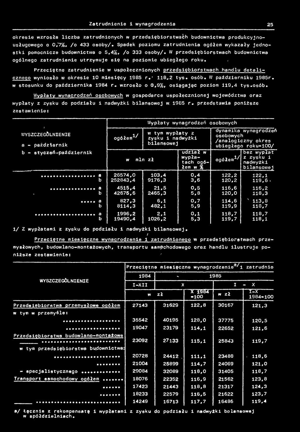 / Przecętne zatrudnene w uspołecznonych przedsęorstwach handlu detalcznego wynosło w okrese 0 mesęcy 985 r. 8,2 tys. Osó. W paźdzernku 985r. w stosunku do paźdzernka 984 r.