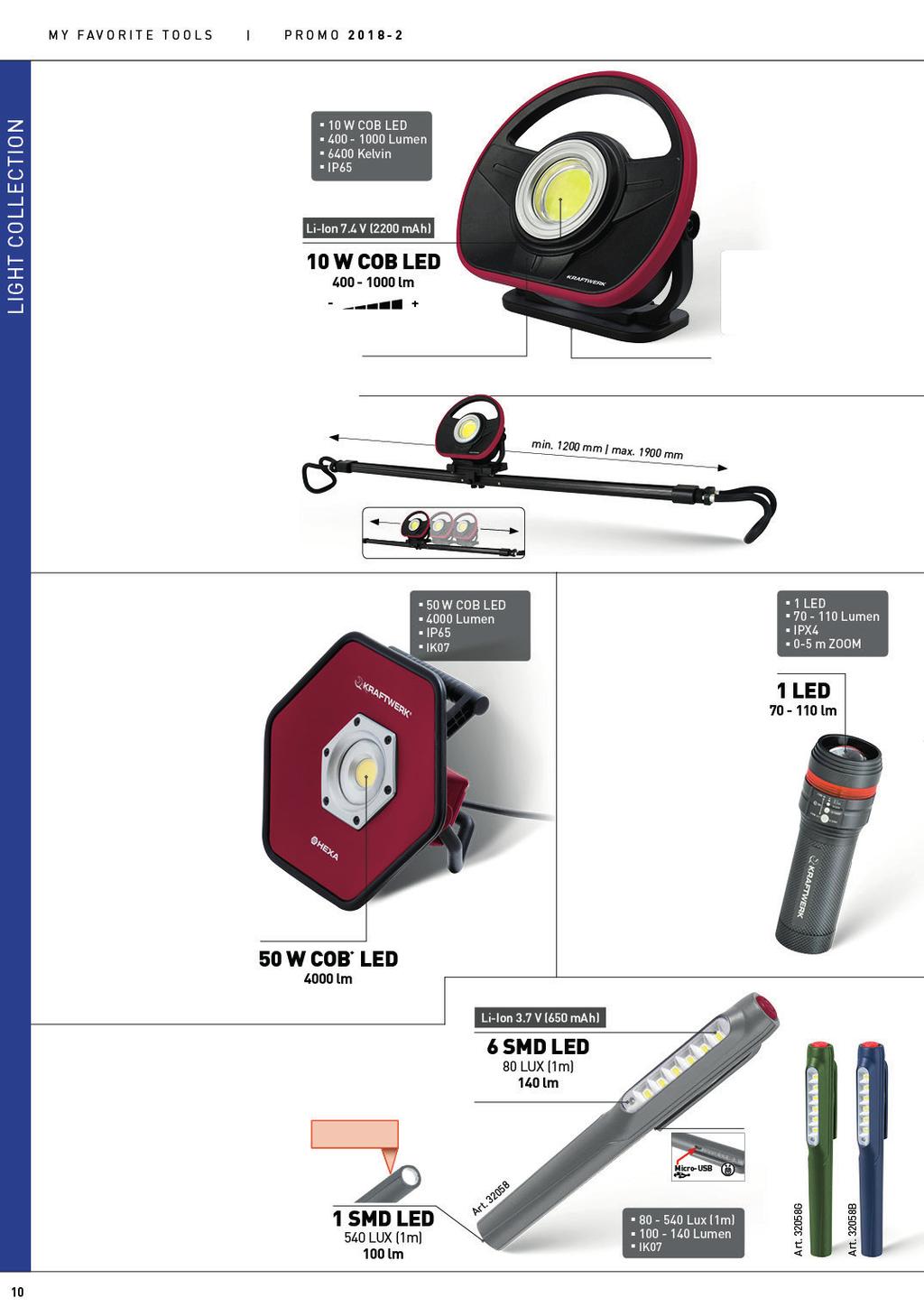 Art. 32078 Akumulatorowa lampa robocza LED W1000 - Kompaktowe i wydajne źródło światła roboczego w postaci koła - 4 h czasu pracy - Czas ładowania 4 godz - Akumulator litowo-jonowy 7,4 V / 2200 mah -